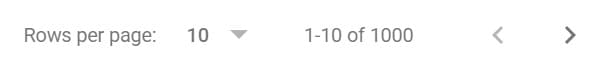 Search Console pagination footer reading: rows per page 10, 1 to 10 of 1000