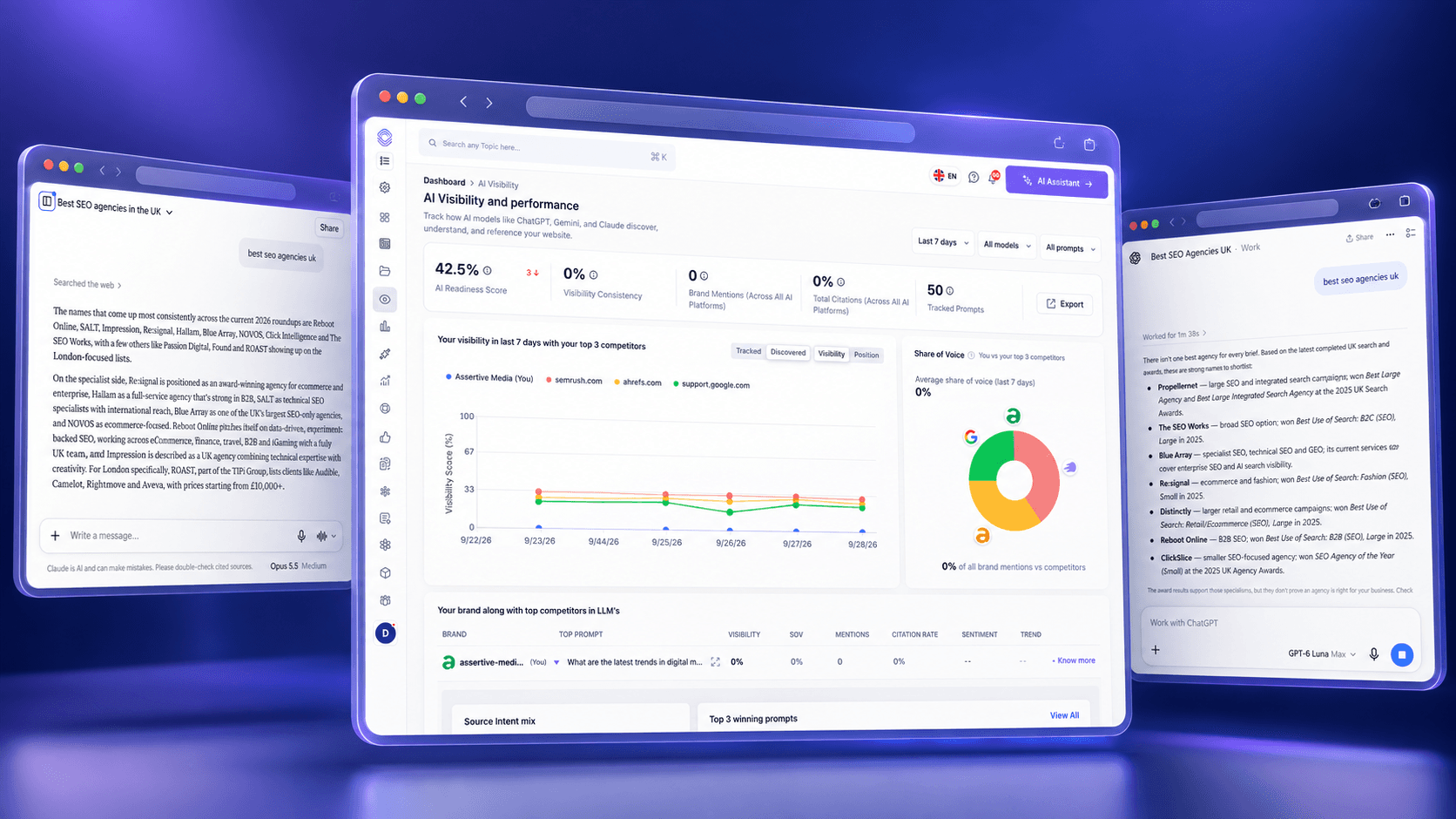 AI Search Monitoring: How to Track Brand Mentions, Citations and Competitor Visibility