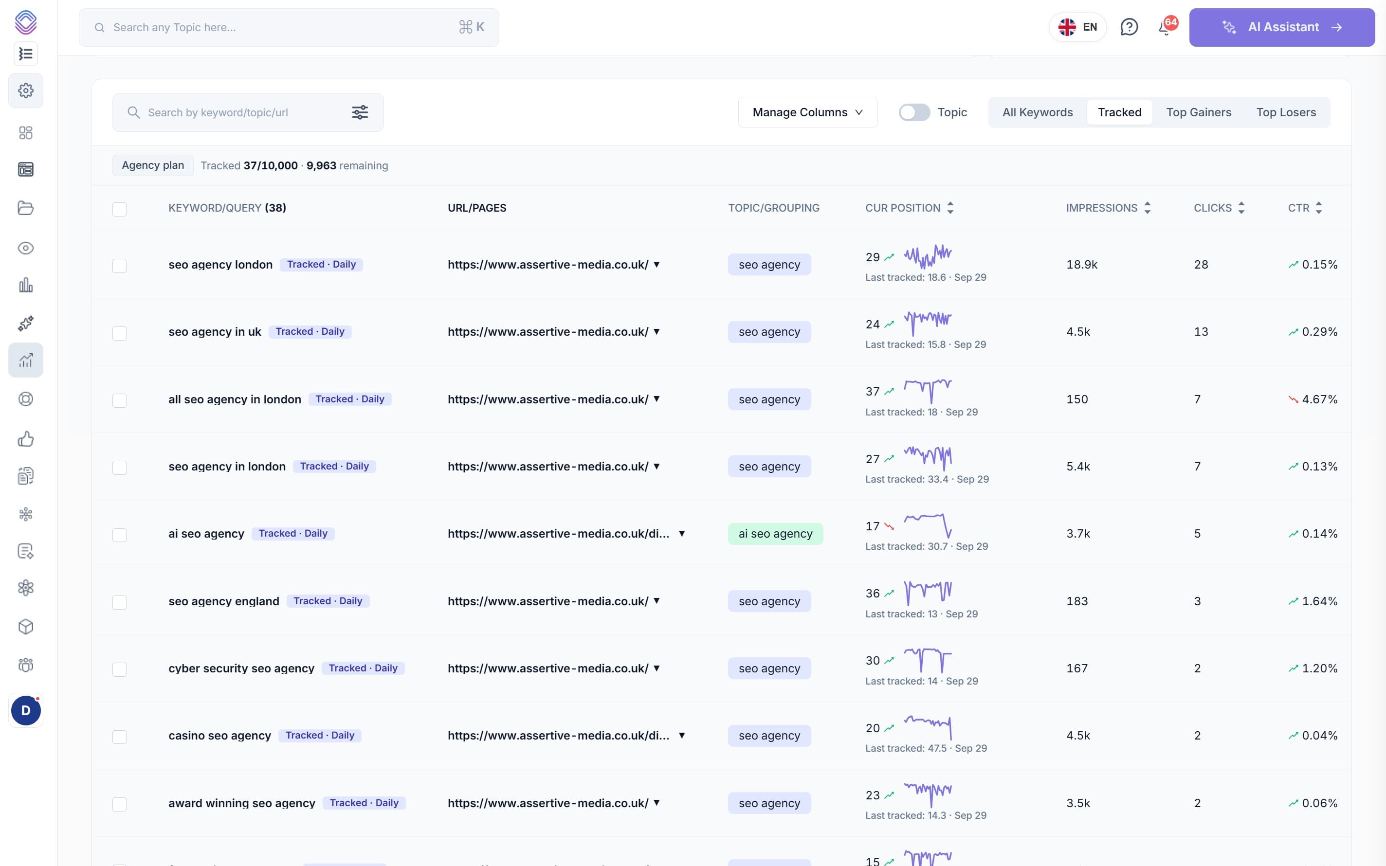 Google Is Making Rank Tracking Harder, What Rank Tracking Solutions are there?