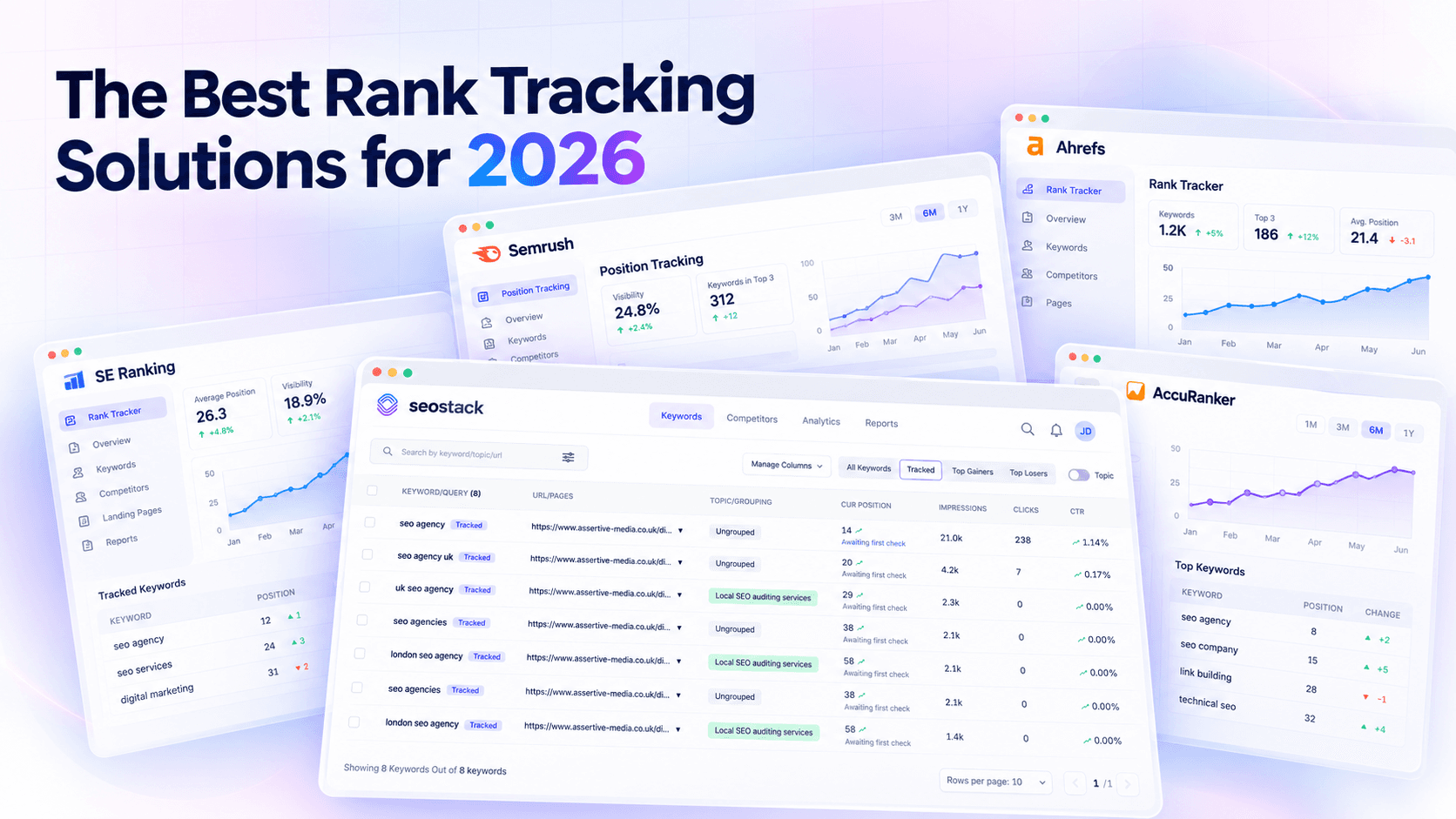The Best Rank Tracking Solutions for 2026