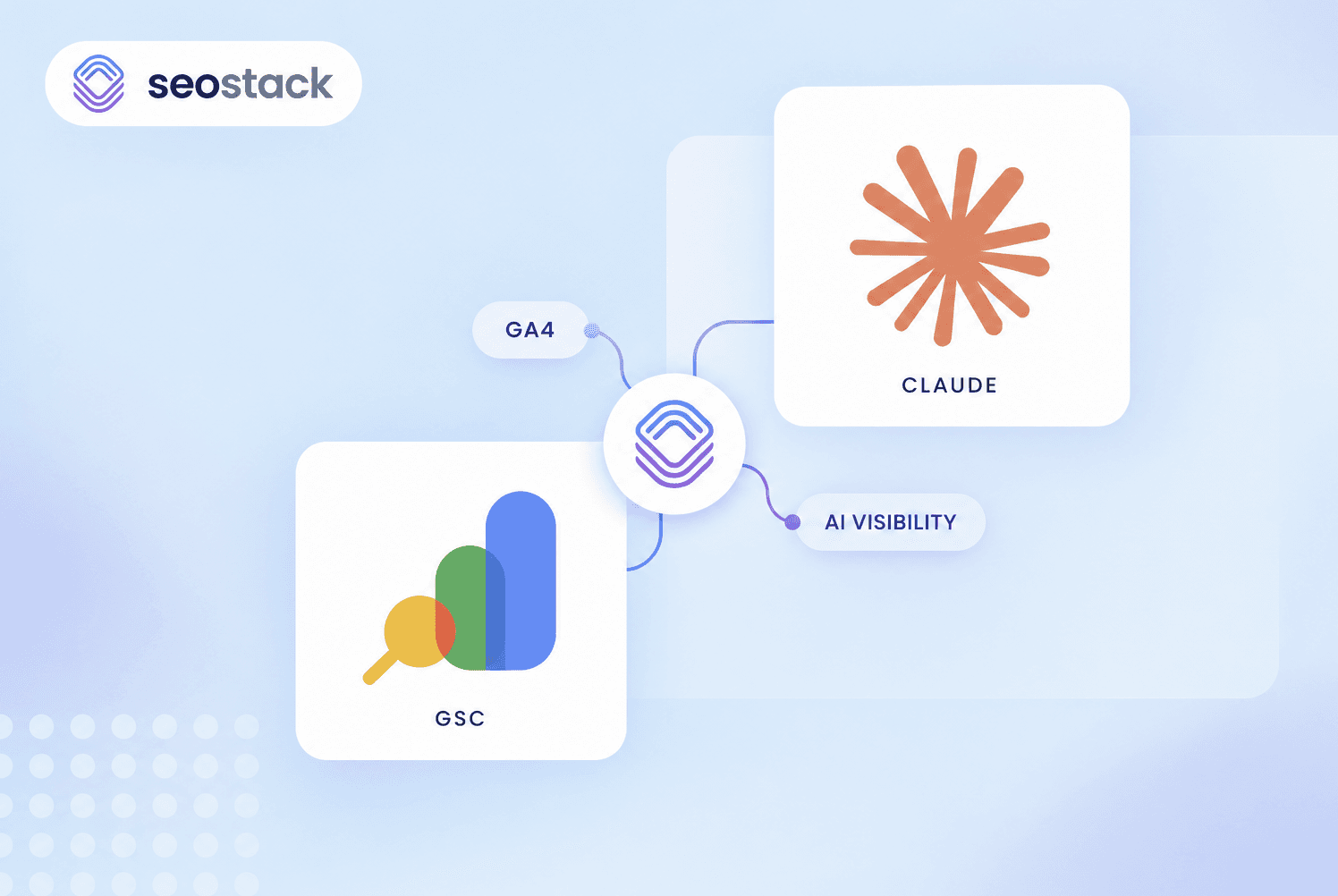 Claude & Google Search Console vs SEO Stack & Claude