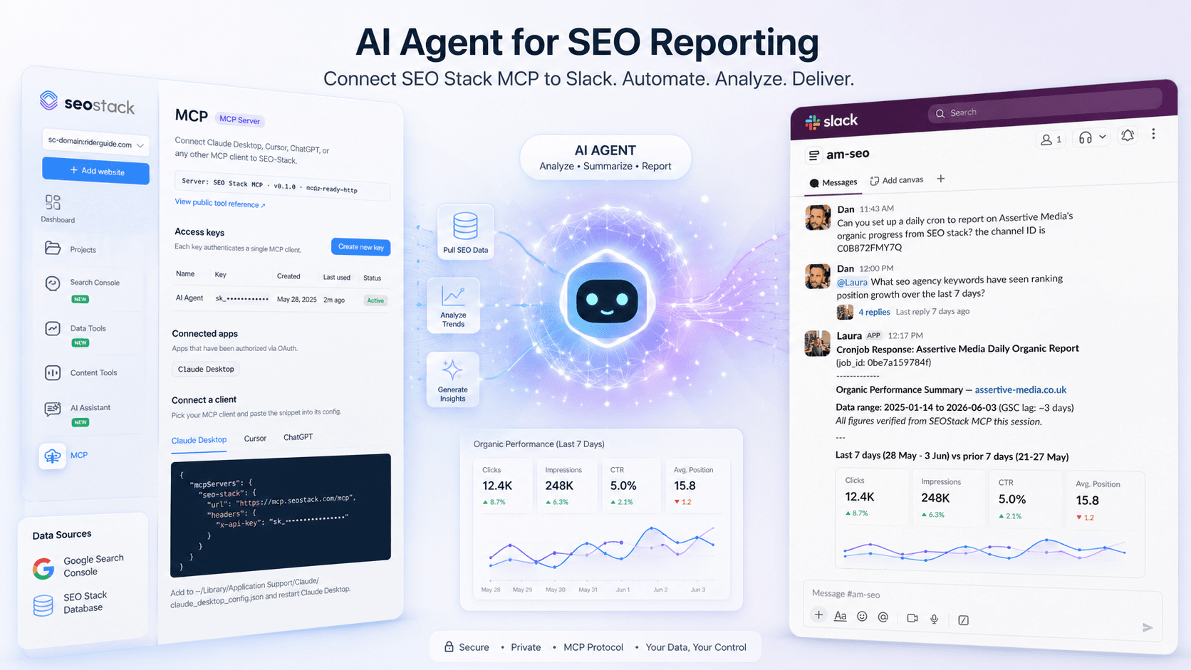 How to Build an SEO AI Agent for Slack that works with Google Search Console & GA4 Data