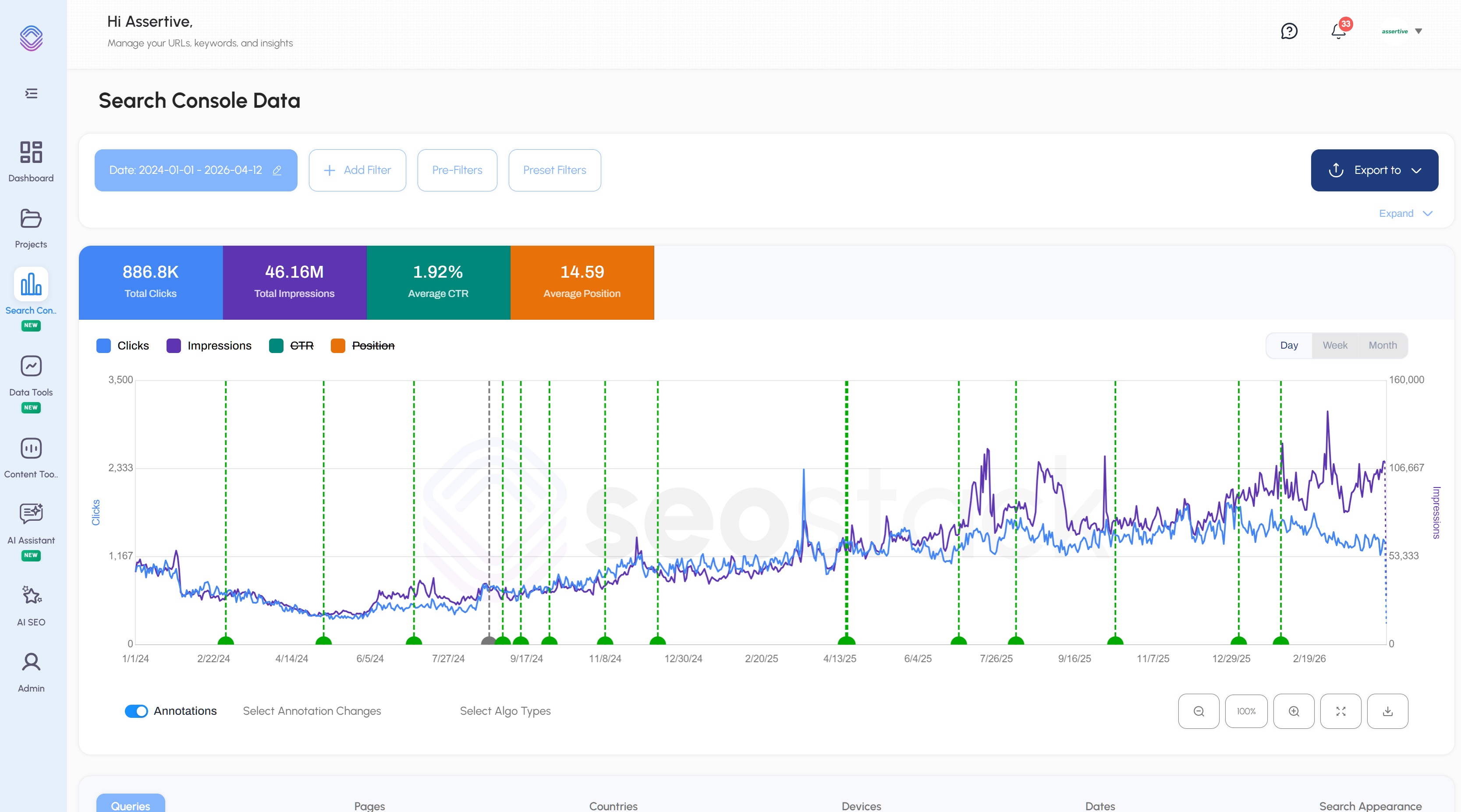 Google Search Console Tools