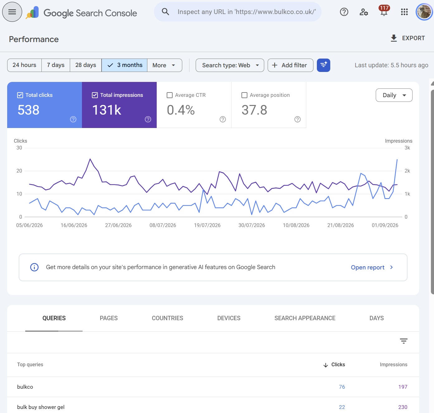The Google Search Console performance report, showing the 1,000-row query table and the three-month date range