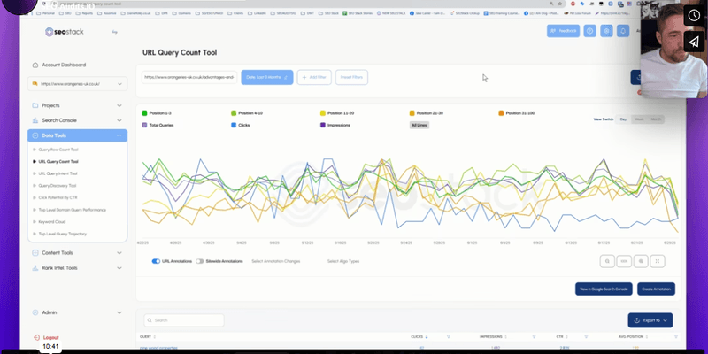 How to Assess Your Domains Served Query Volume