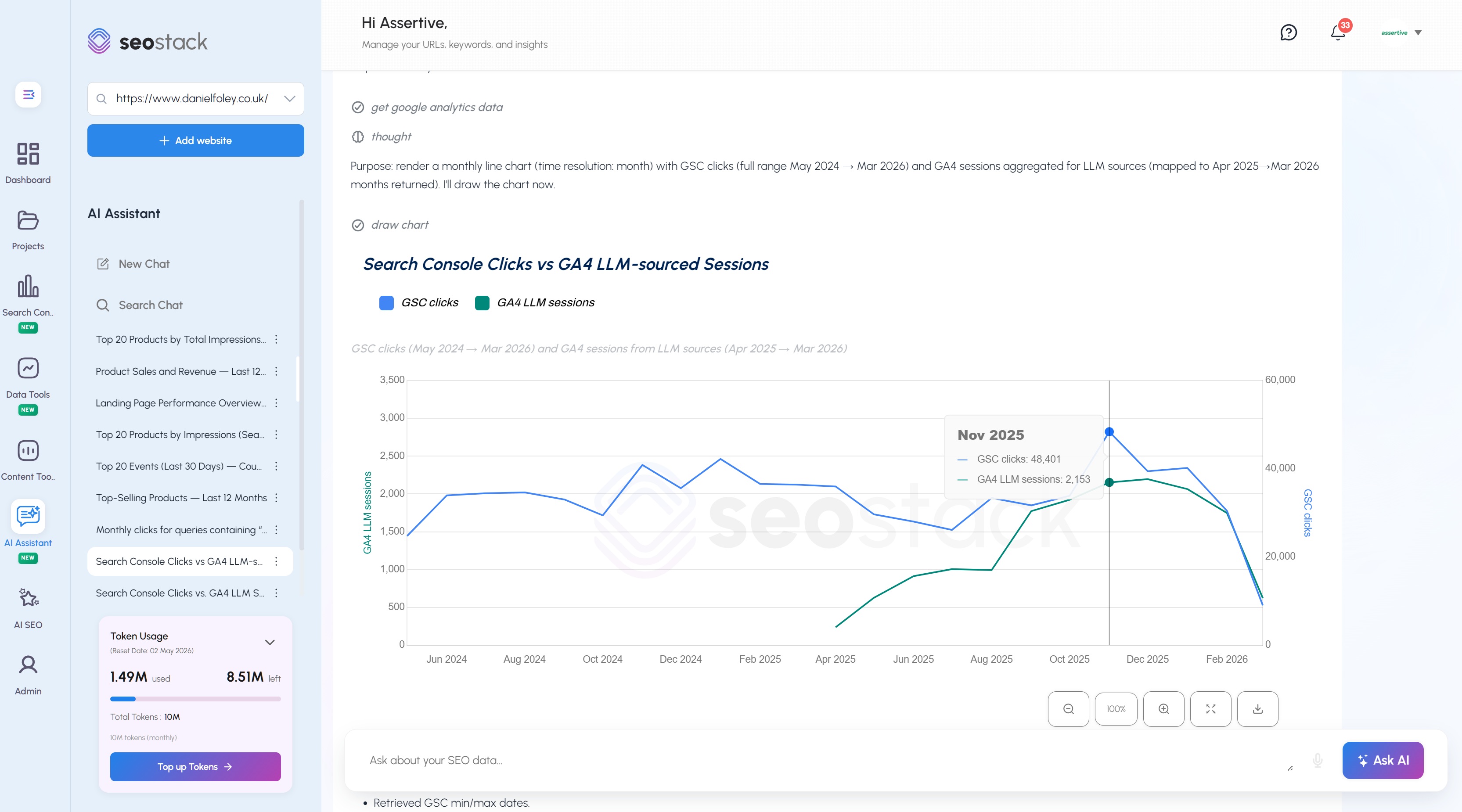 LLM Tracking and Visibility Tools