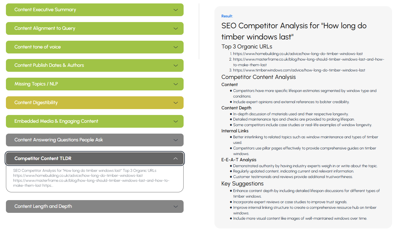 Competitor Analysis