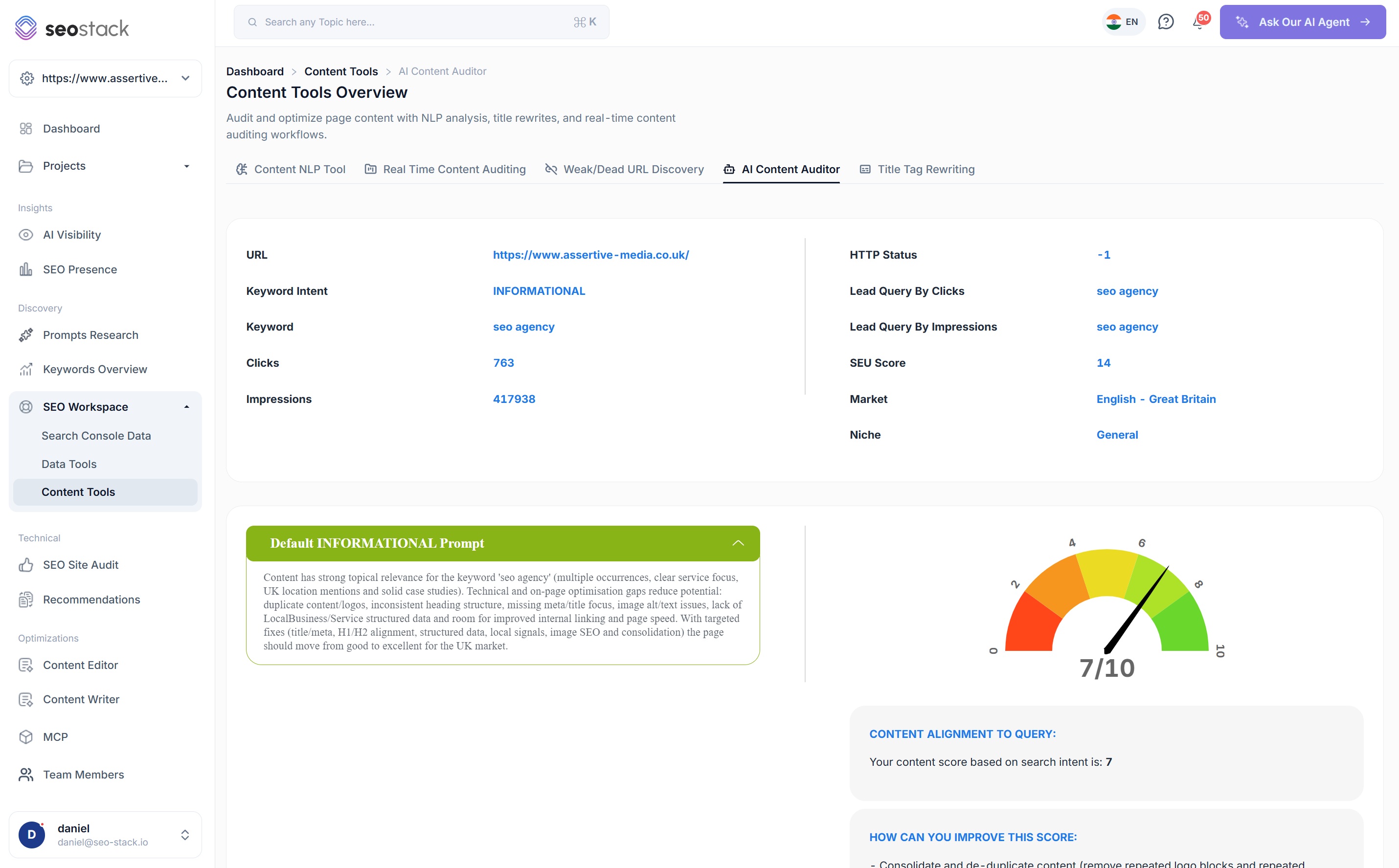 The AI Content Auditor report header in SEO Stack with the URL, keyword intent, keyword, clicks, impressions, lead queries, SEU score, market and niche