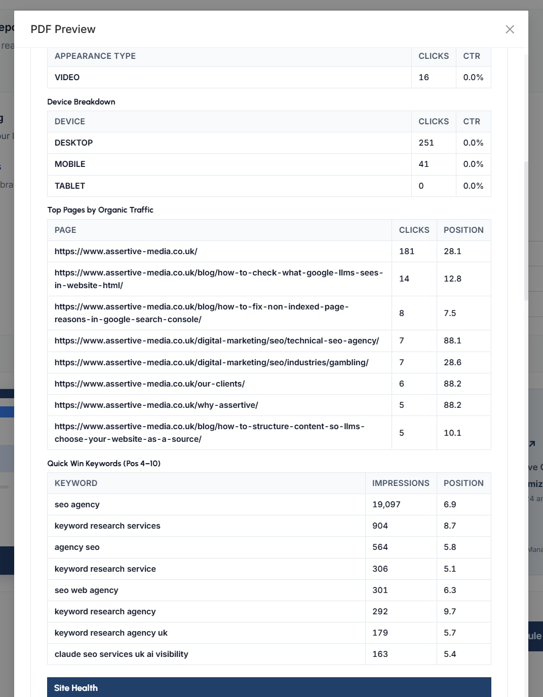 A client report page showing device breakdown, top pages by organic traffic and quick win keywords currently in positions 4 to 10