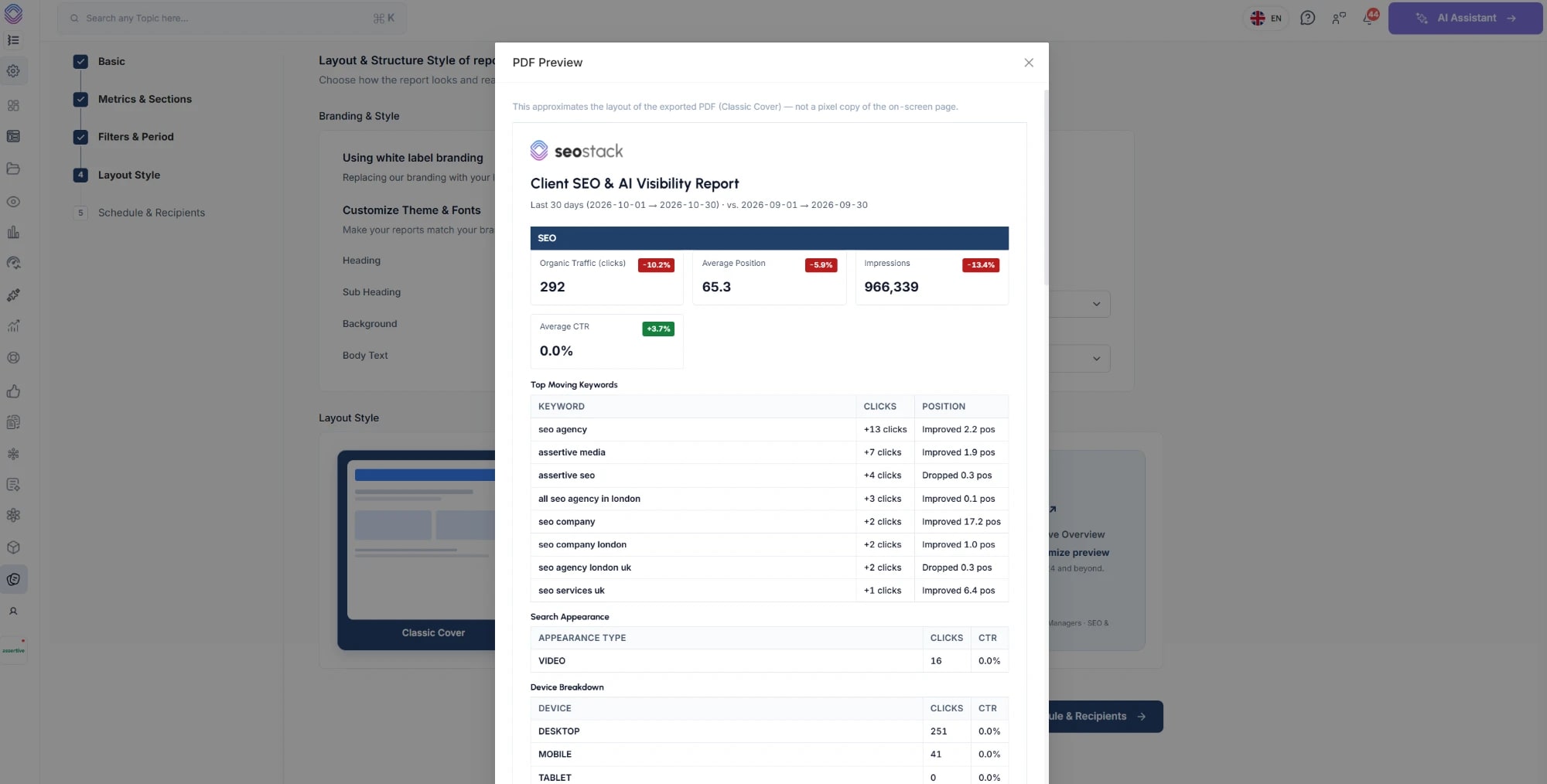 The PDF preview in SEO Stack showing the SEO section of a client report, with organic traffic, average position, impressions and CTR against the previous period followed by top moving keywords