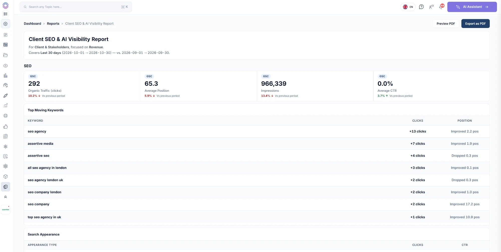 A finished client report open in SEO Stack, showing the period and comparison, the SEO headline metrics and top moving keywords, with preview PDF and export as PDF available