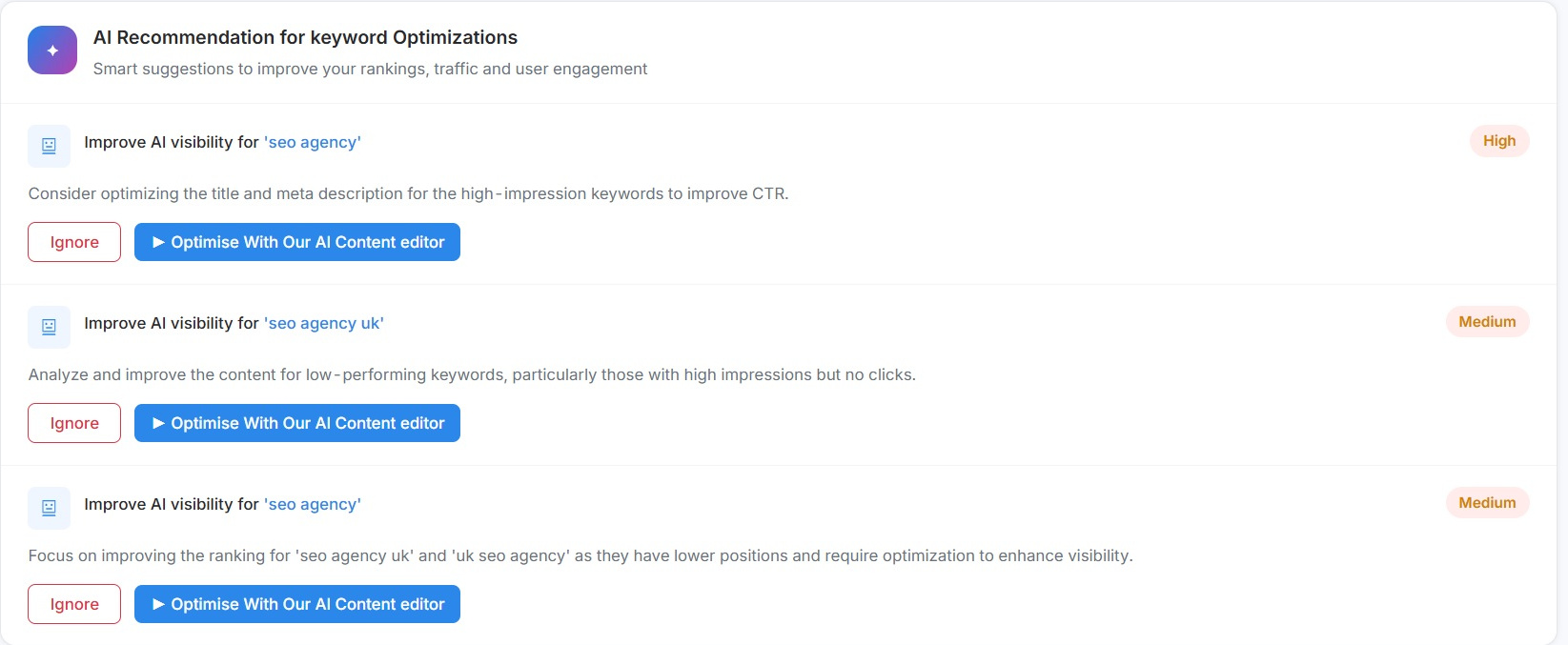 AI recommendations for keyword optimisations in SEO Stack, each with an ignore button and an optimise with our AI content editor button