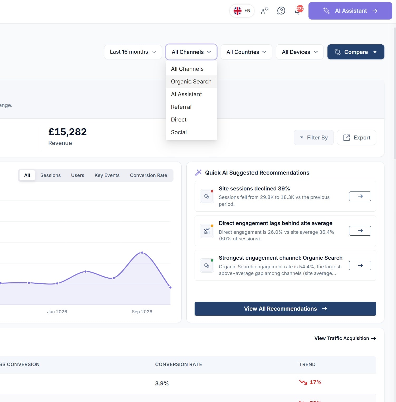 The channel filter open in SEO Stack with all channels, organic search, AI assistant, referral, direct and social