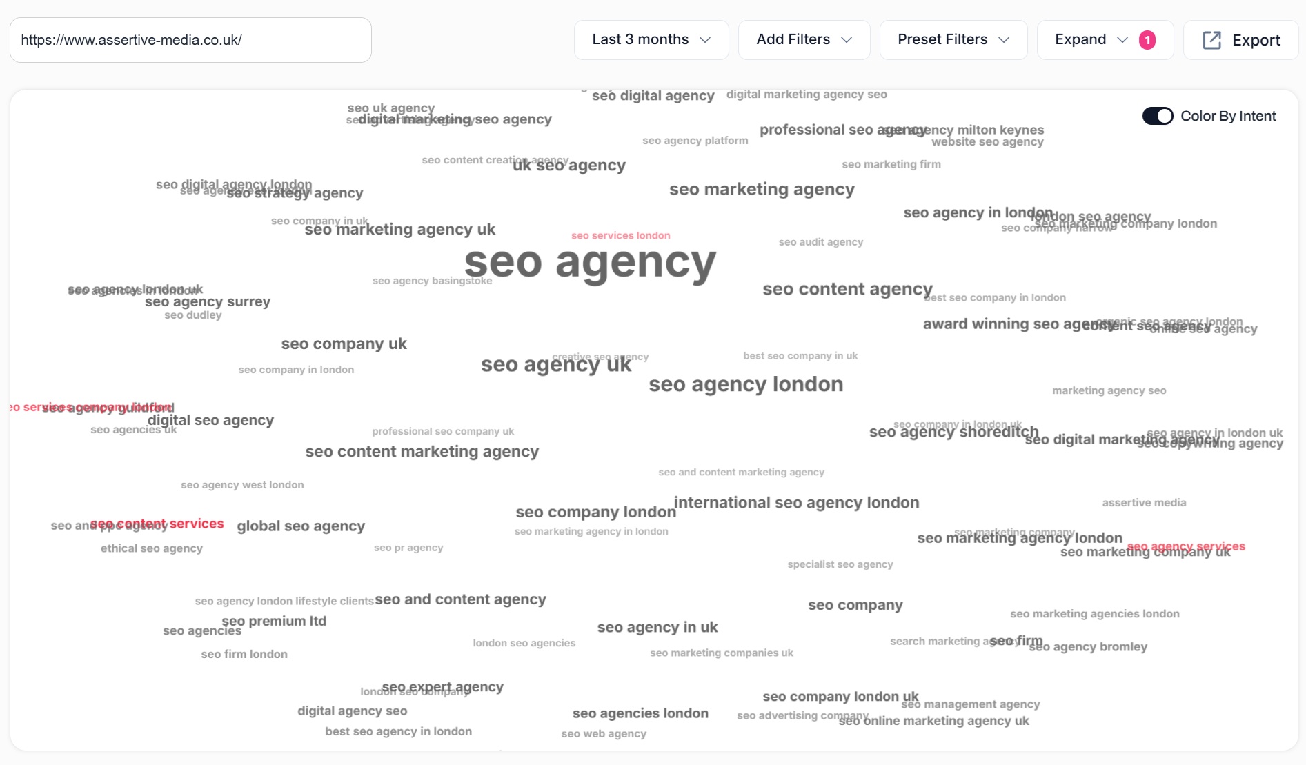 A close up of the Keyword Cloud in SEO Stack with seo agency dominating the centre and variants around it