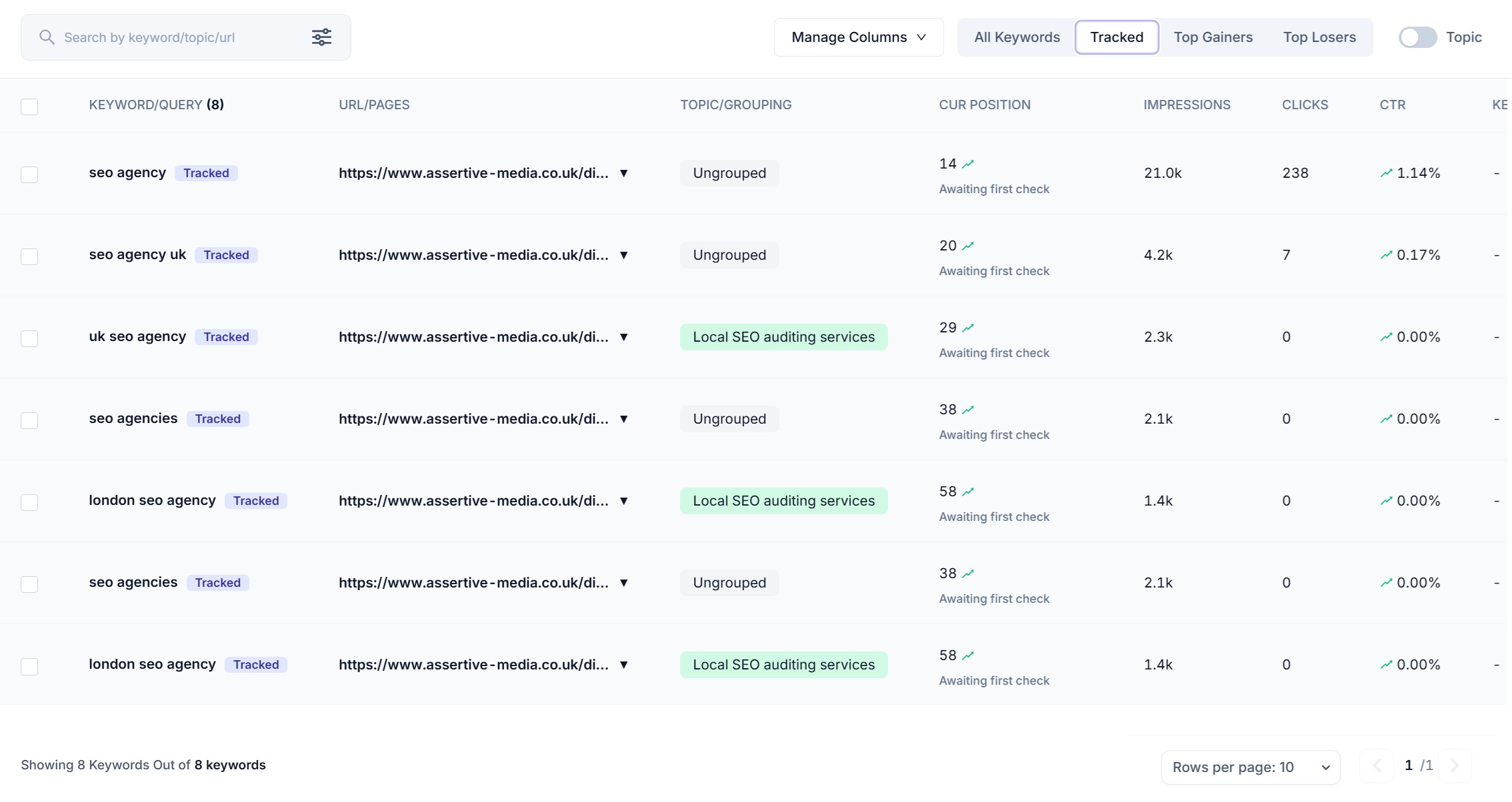 Tracked keywords in SEO Stack with current position, impressions, clicks and CTR for each one