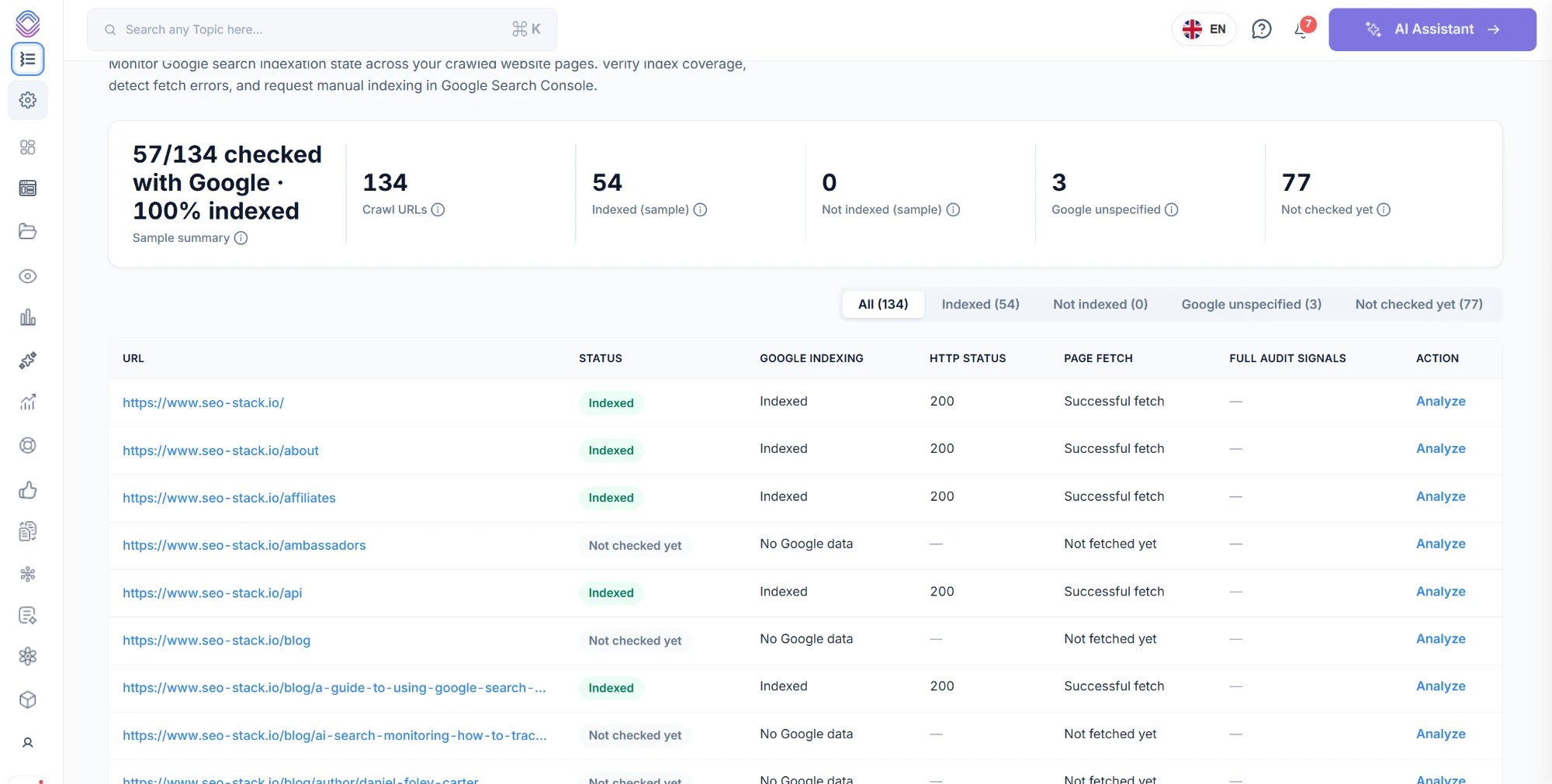 A larger site in SEO Stack showing 57 of 134 URLs checked with Google, with the remainder marked not checked yet