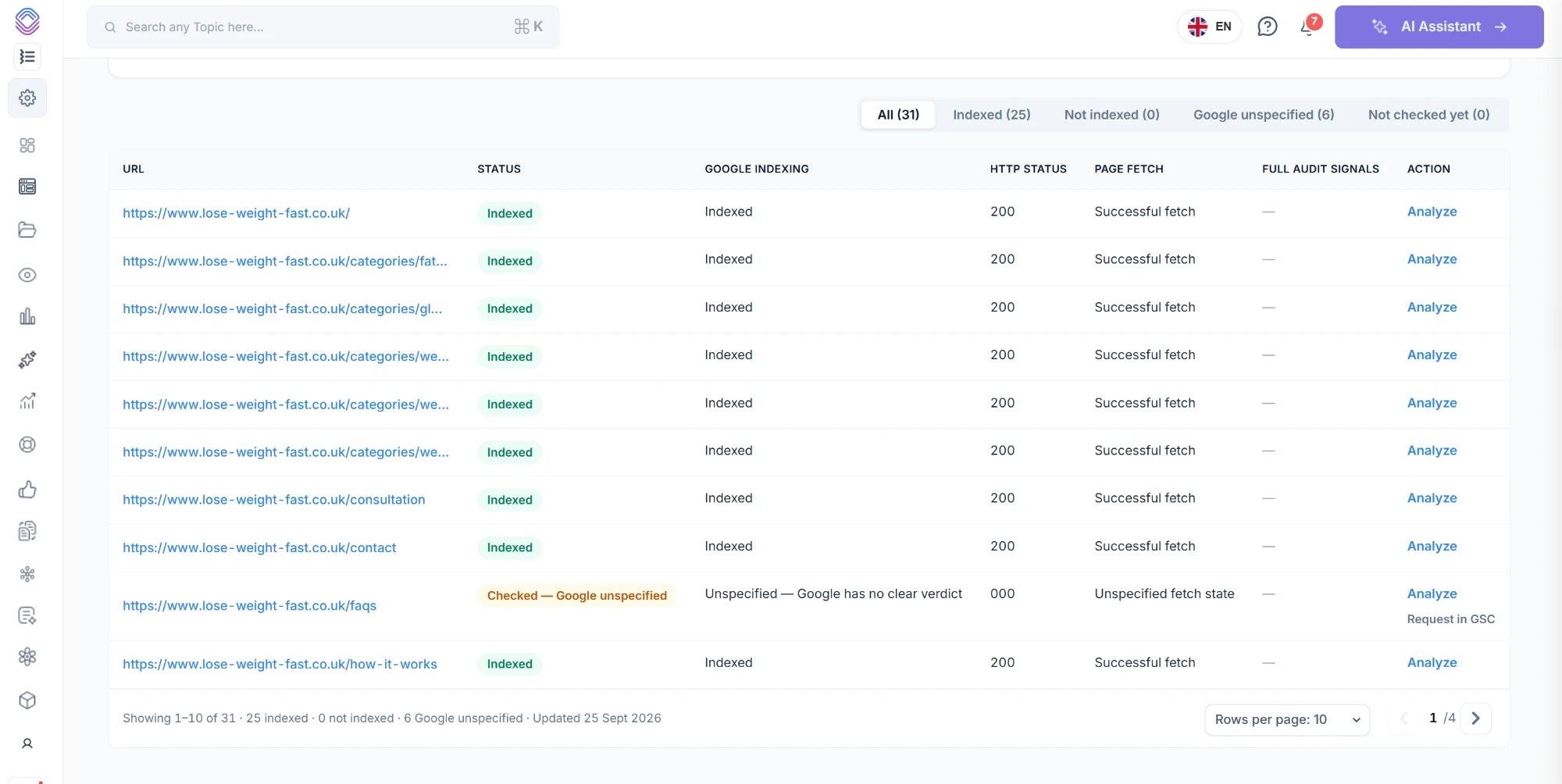 The page indexing table in SEO Stack with a URL marked Checked, Google unspecified, showing its HTTP status, fetch state and the option to analyse it or request indexing in Search Console