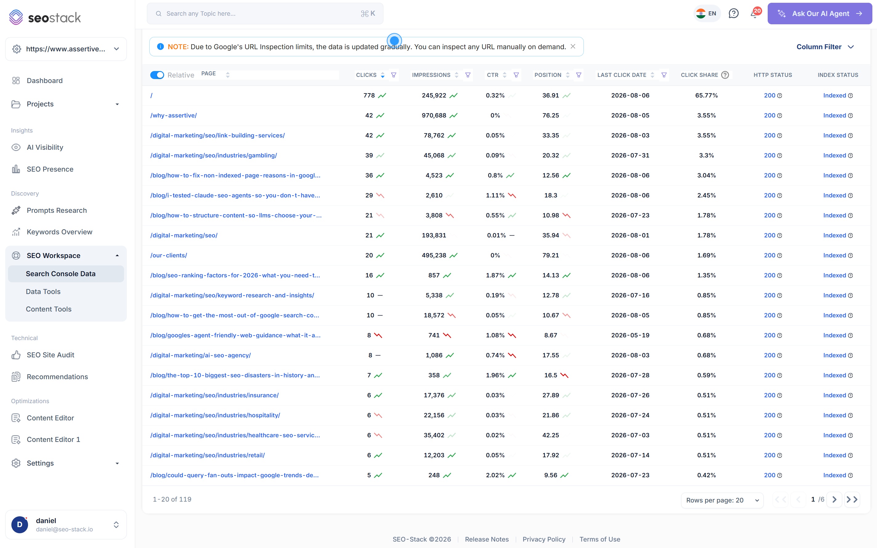 The Pages report in SEO Stack with HTTP status and index status columns shown alongside clicks, impressions, CTR and position