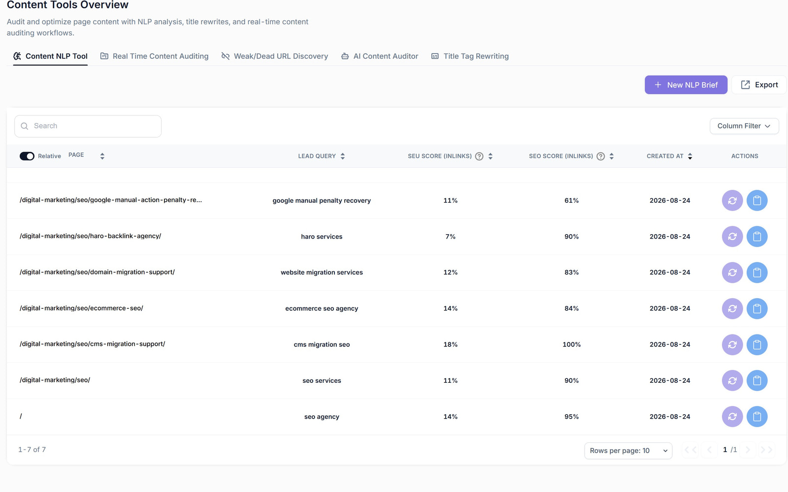 The Content NLP tool in SEO Stack, scoring topical coverage against a target query