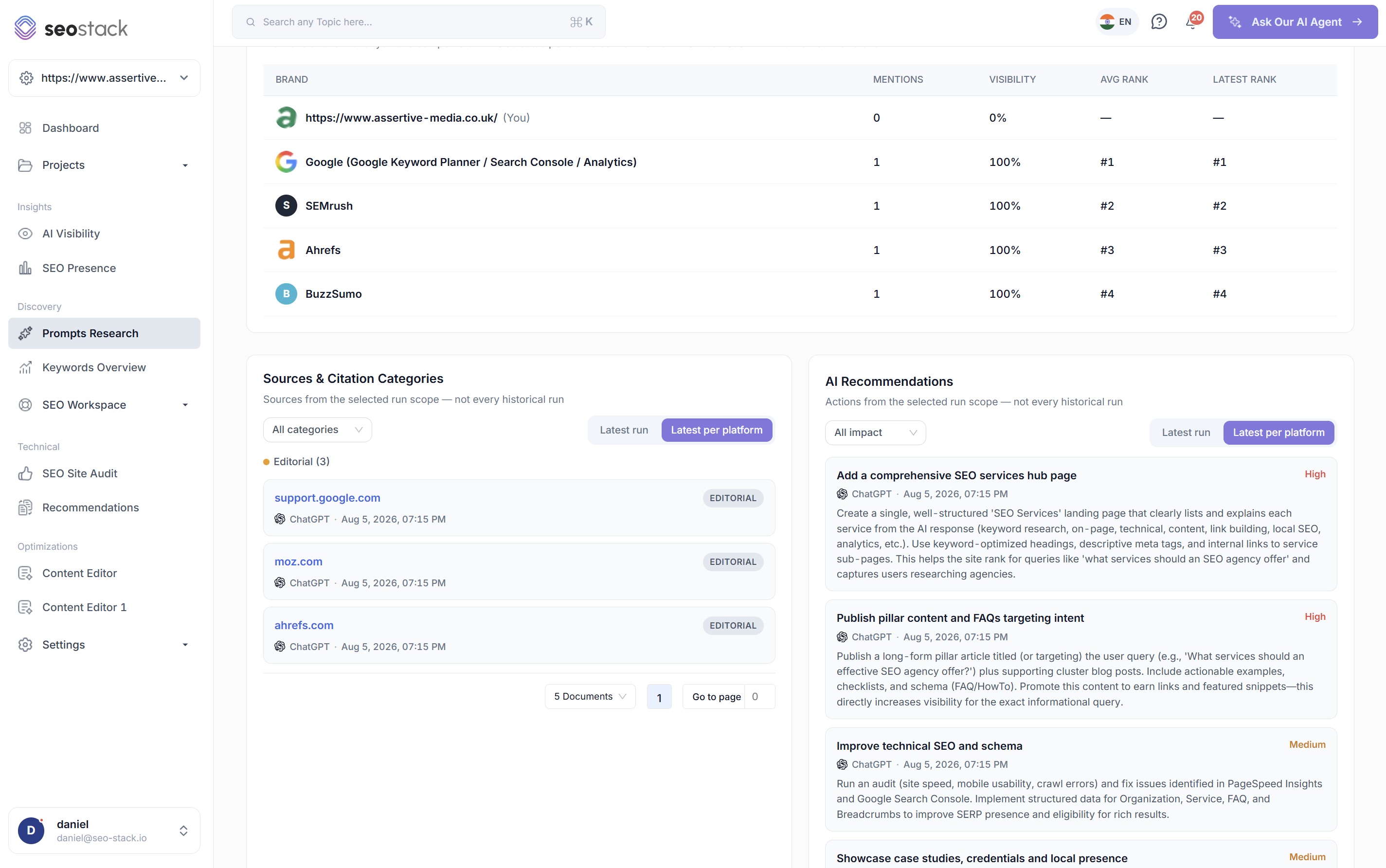 Sources and citation categories beside AI recommendations in SEO Stack, with a cross-brand prompt performance table above