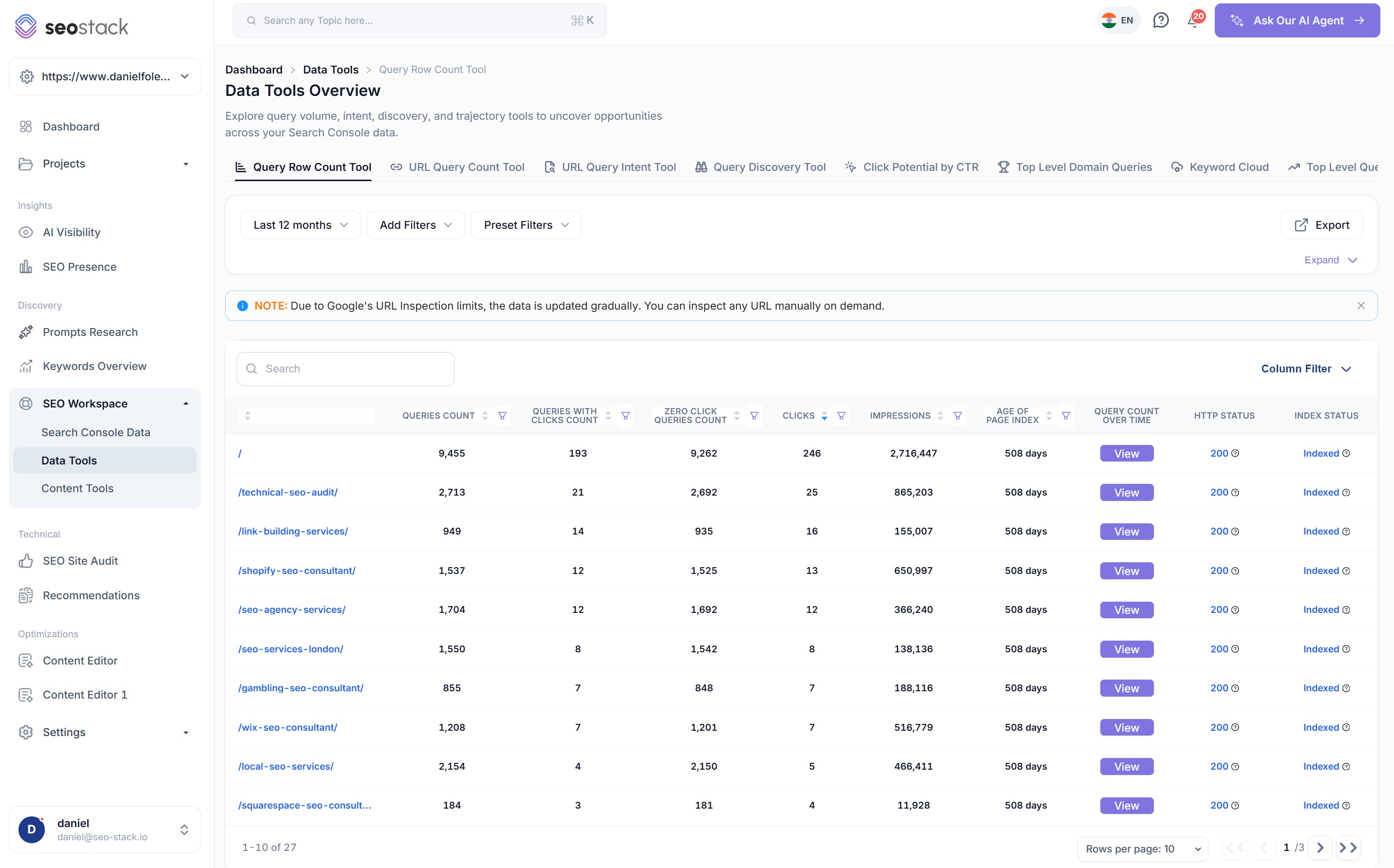 Per URL query counts in SEO Stack showing queries count, zero click queries, age of page index, HTTP status and index status