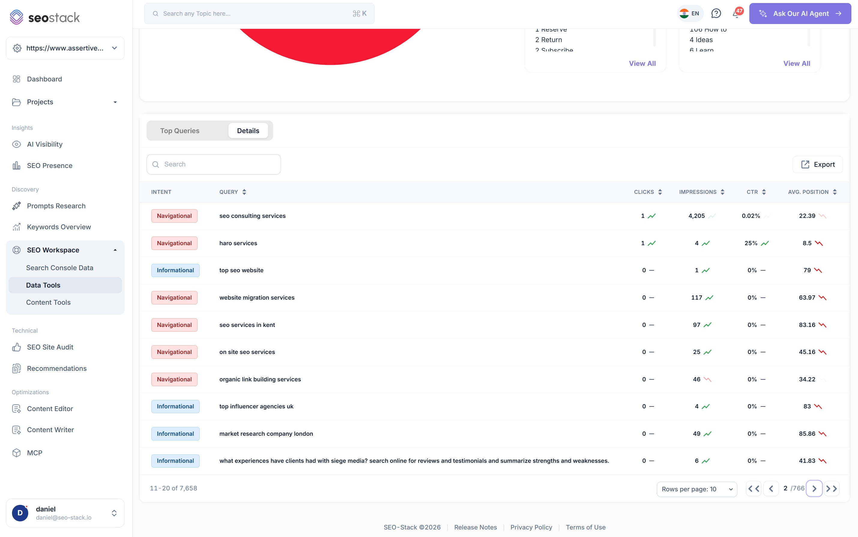 The Details view in SEO Stack with an intent badge on every query row alongside clicks, impressions, CTR and position