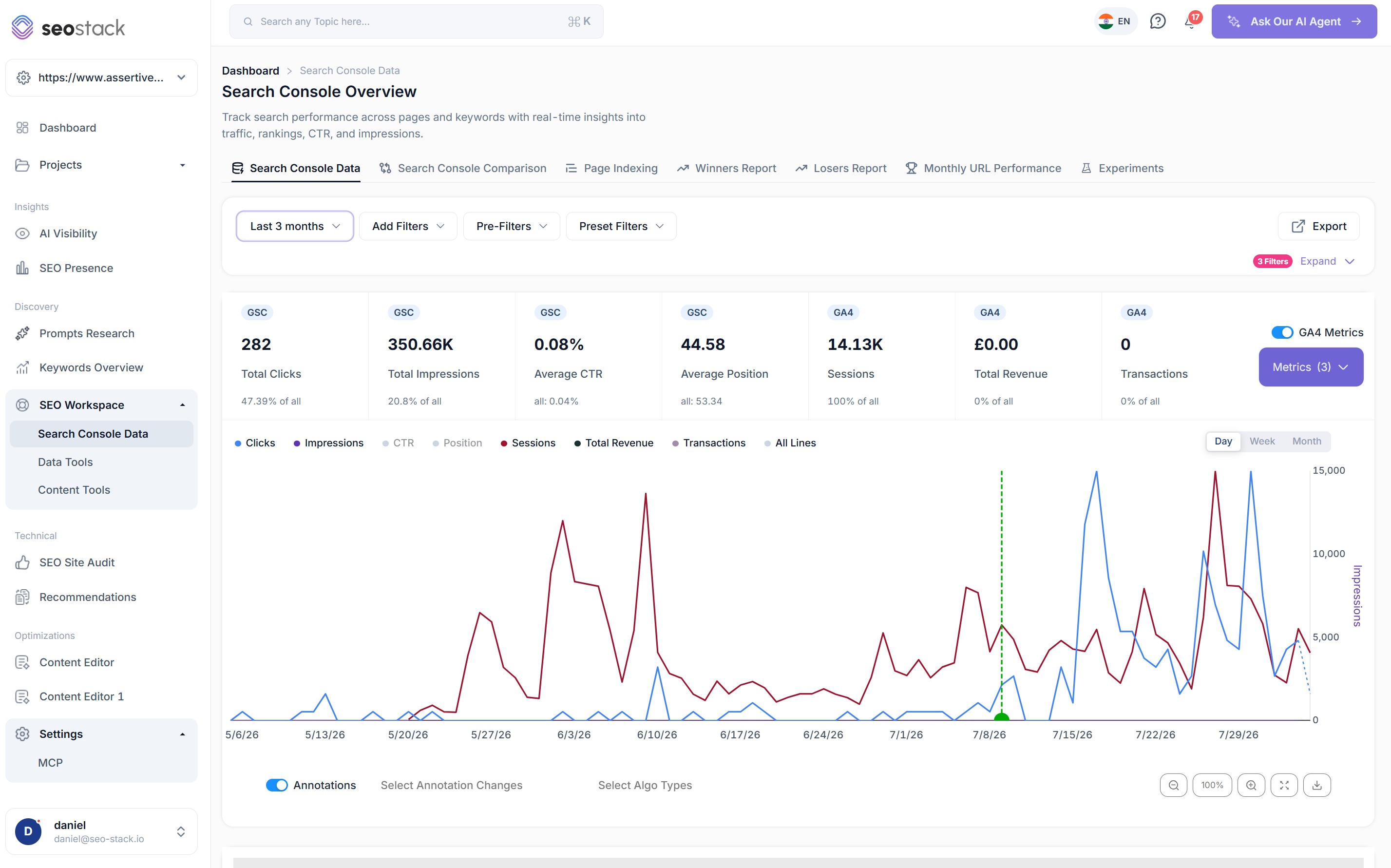 GA4 metrics alongside Search Console data in SEO Stack, available to an agent over MCP