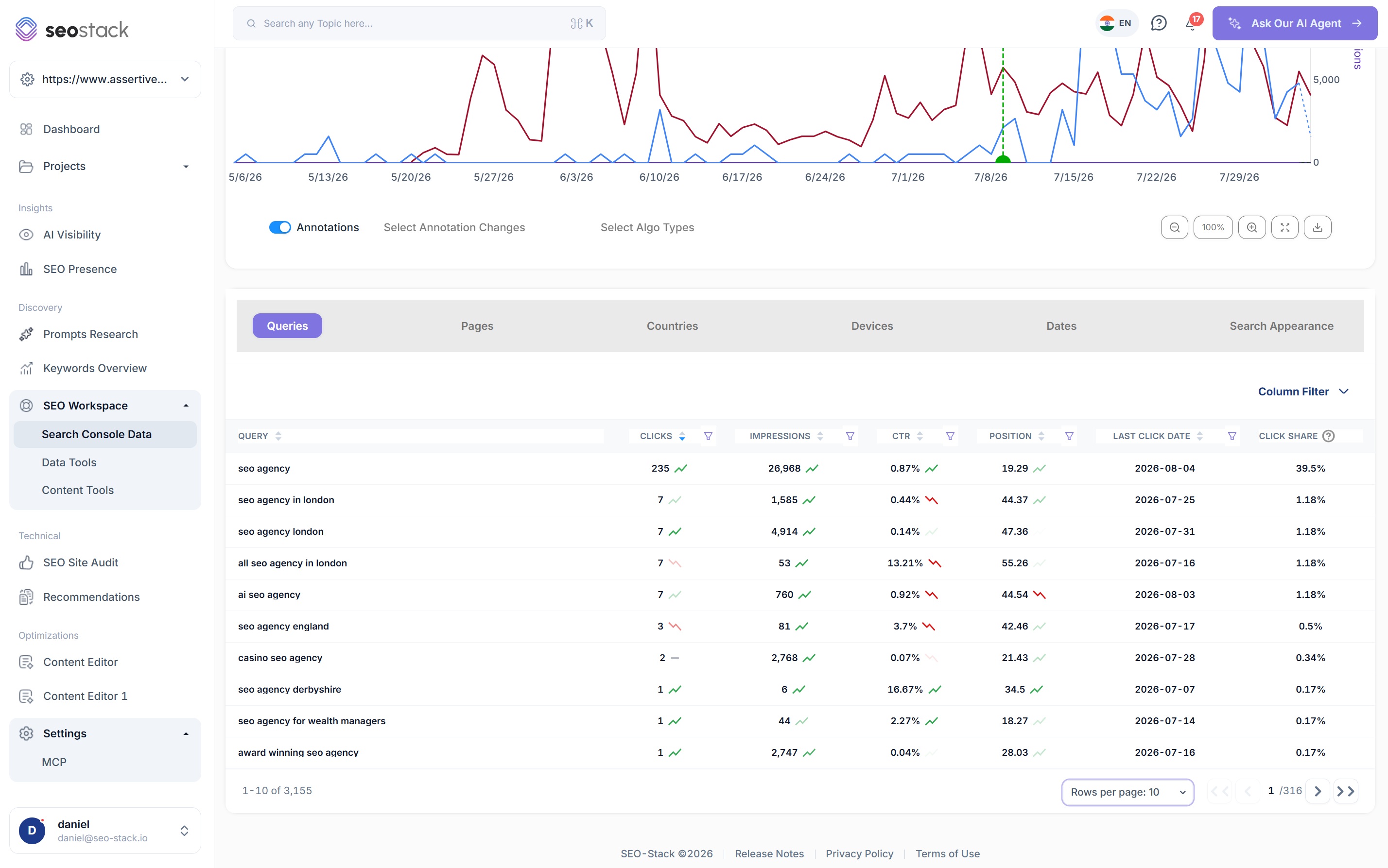 Search Console query data in SEO Stack, the same warehouse an agent reads over MCP