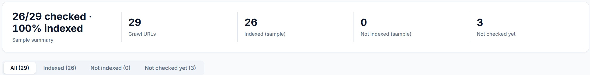 The crawl and Google indexing summary in SEO Stack showing 29 crawl URLs, 26 indexed, none not indexed and three not checked yet