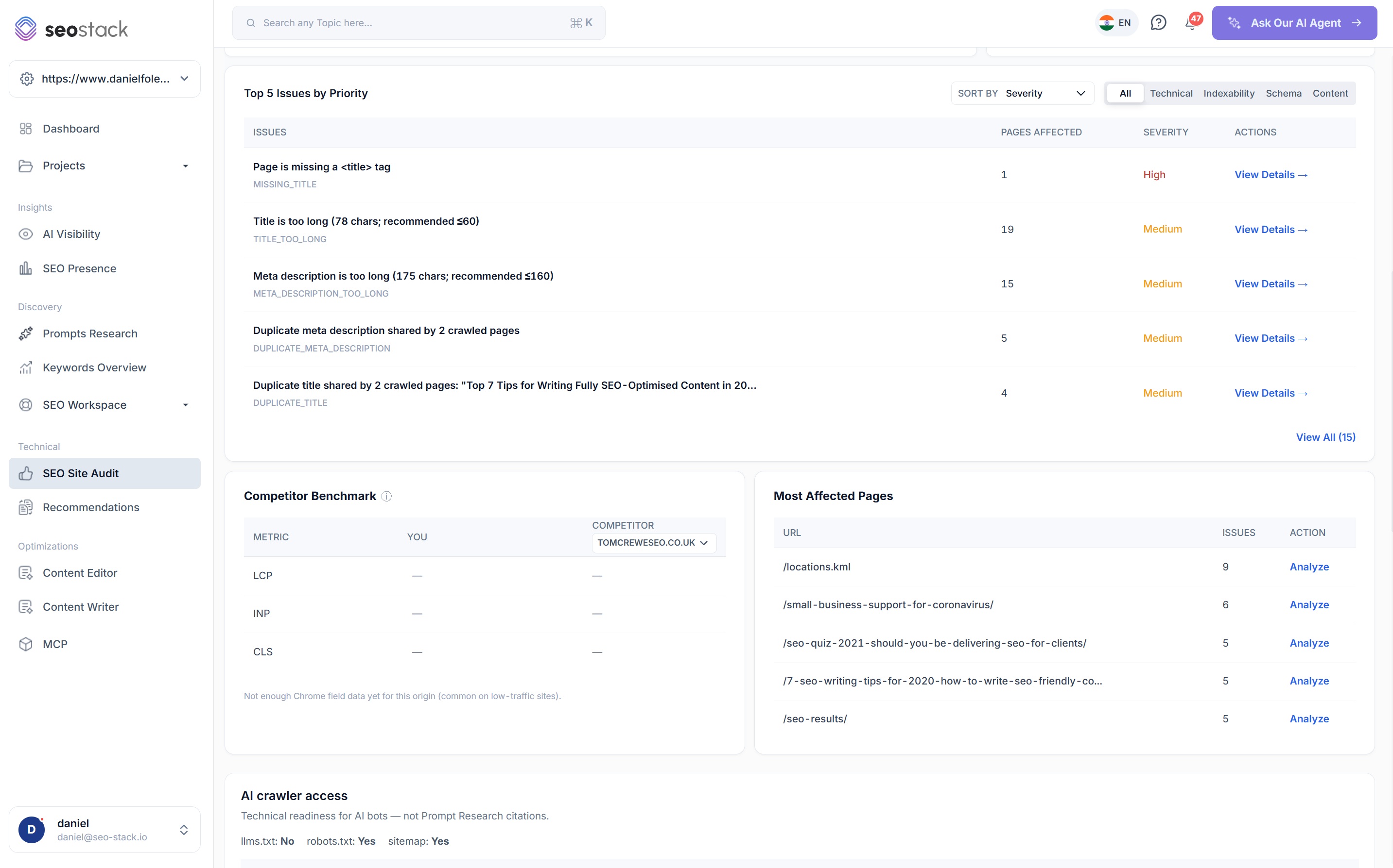 The top issues by priority table in SEO Stack alongside the competitor benchmark and the most affected pages list
