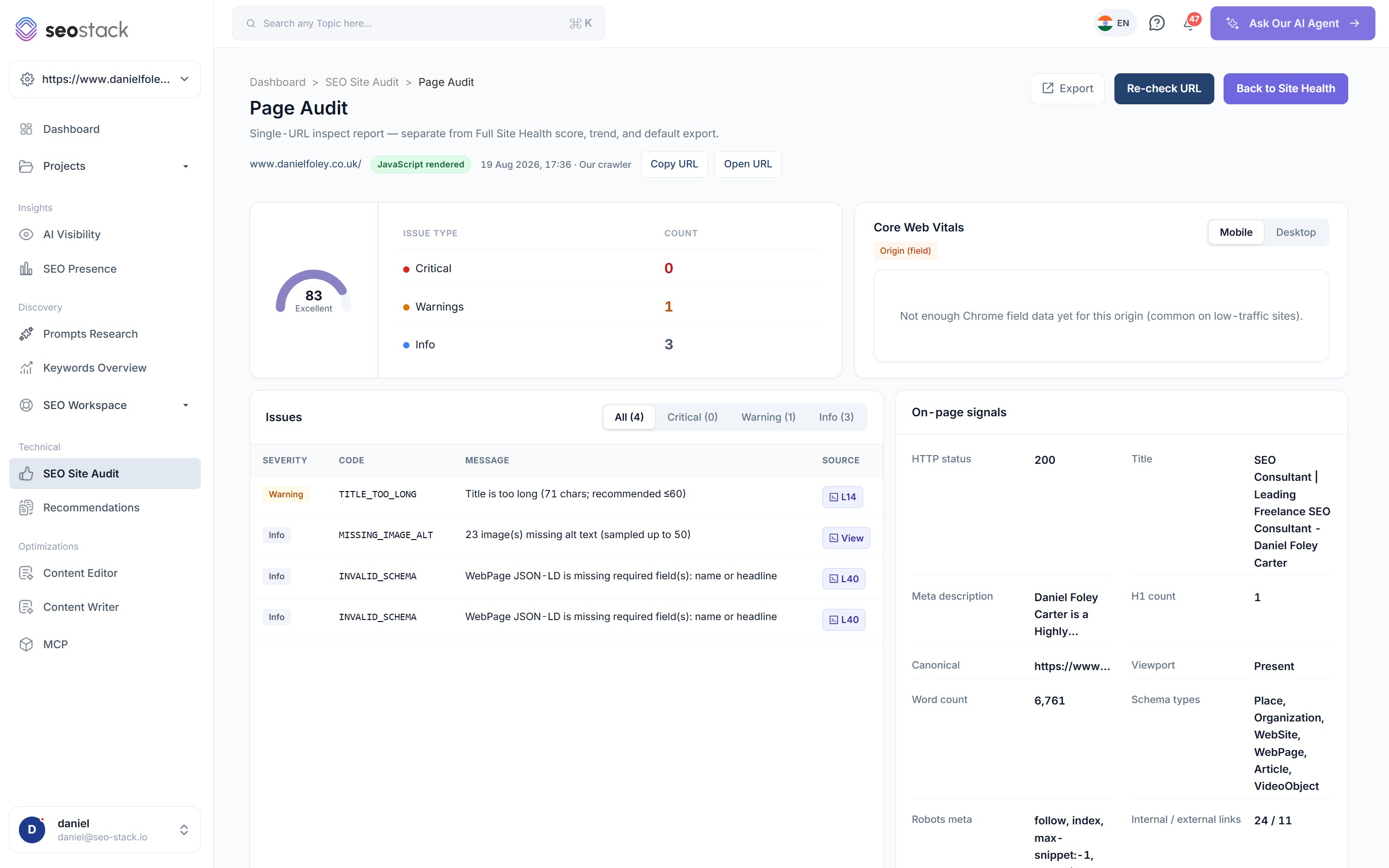 A single URL page audit in SEO Stack with a score of 83, four issues and the on page signals panel