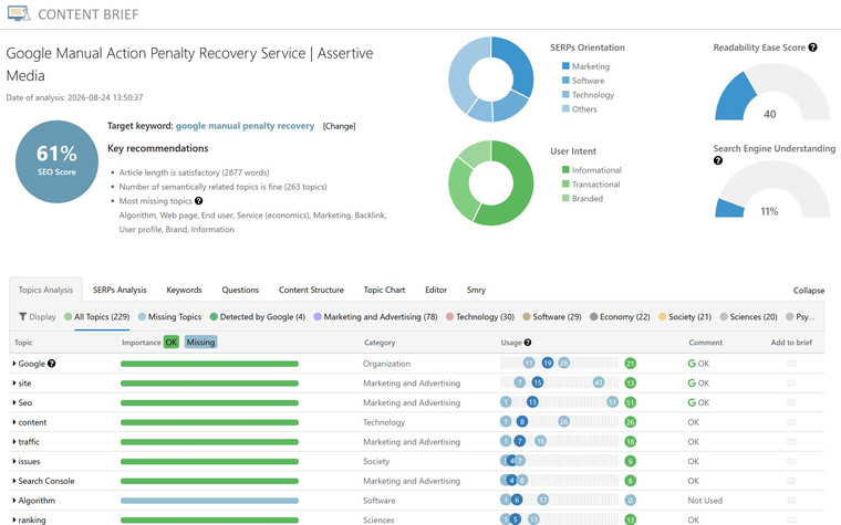 Content NLP in SEO Stack