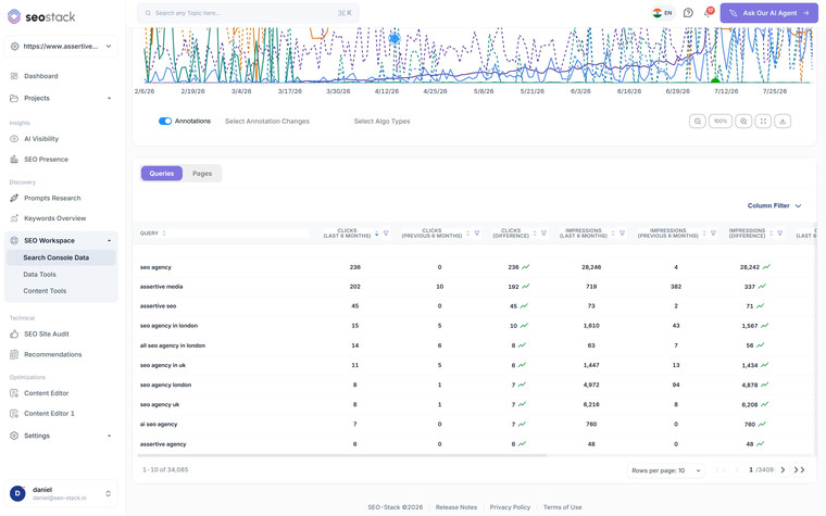 Search Console Comparison in SEO Stack