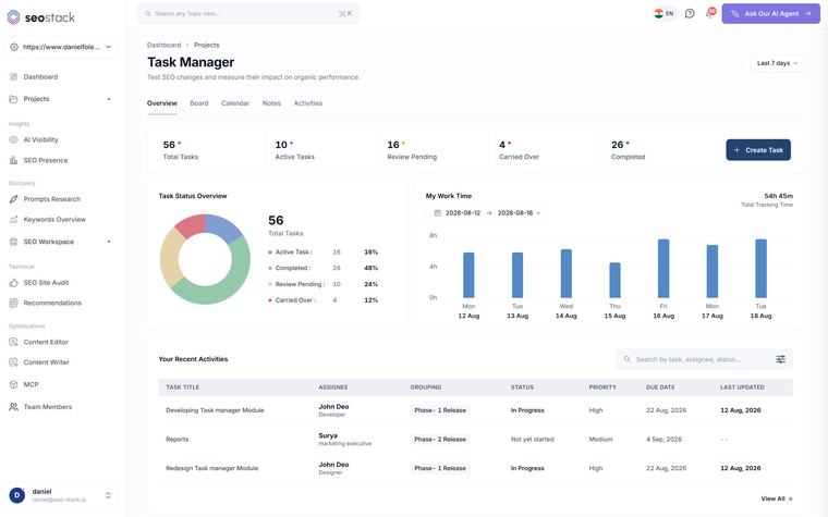 Projects & Task Management in SEO Stack