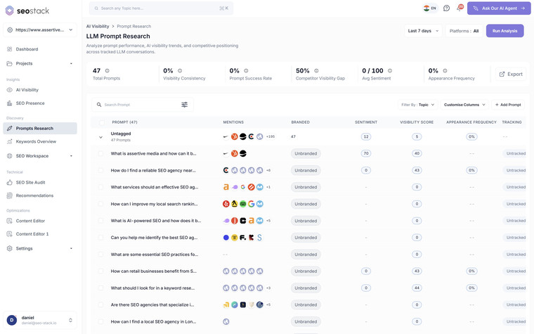 Prompt Research in SEO Stack