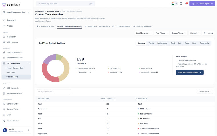Real Time Content Auditing in SEO Stack