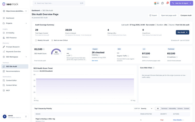 SEO Site Audit in SEO Stack
