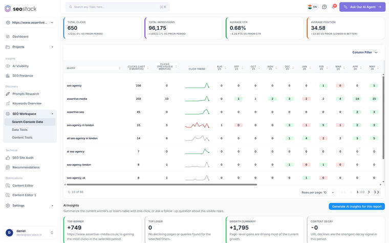 Winners & Losers Reports in SEO Stack