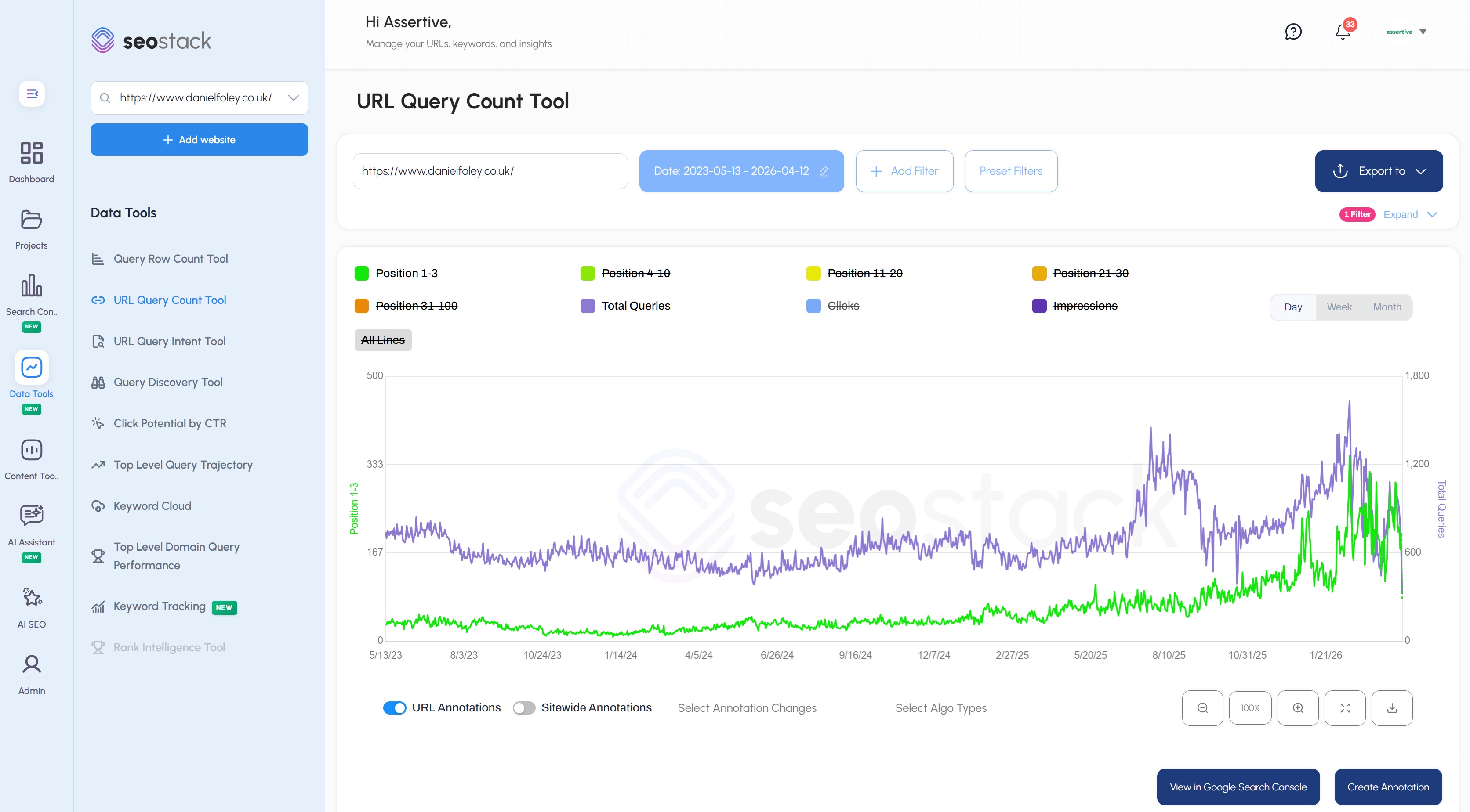 Query Counting Tools