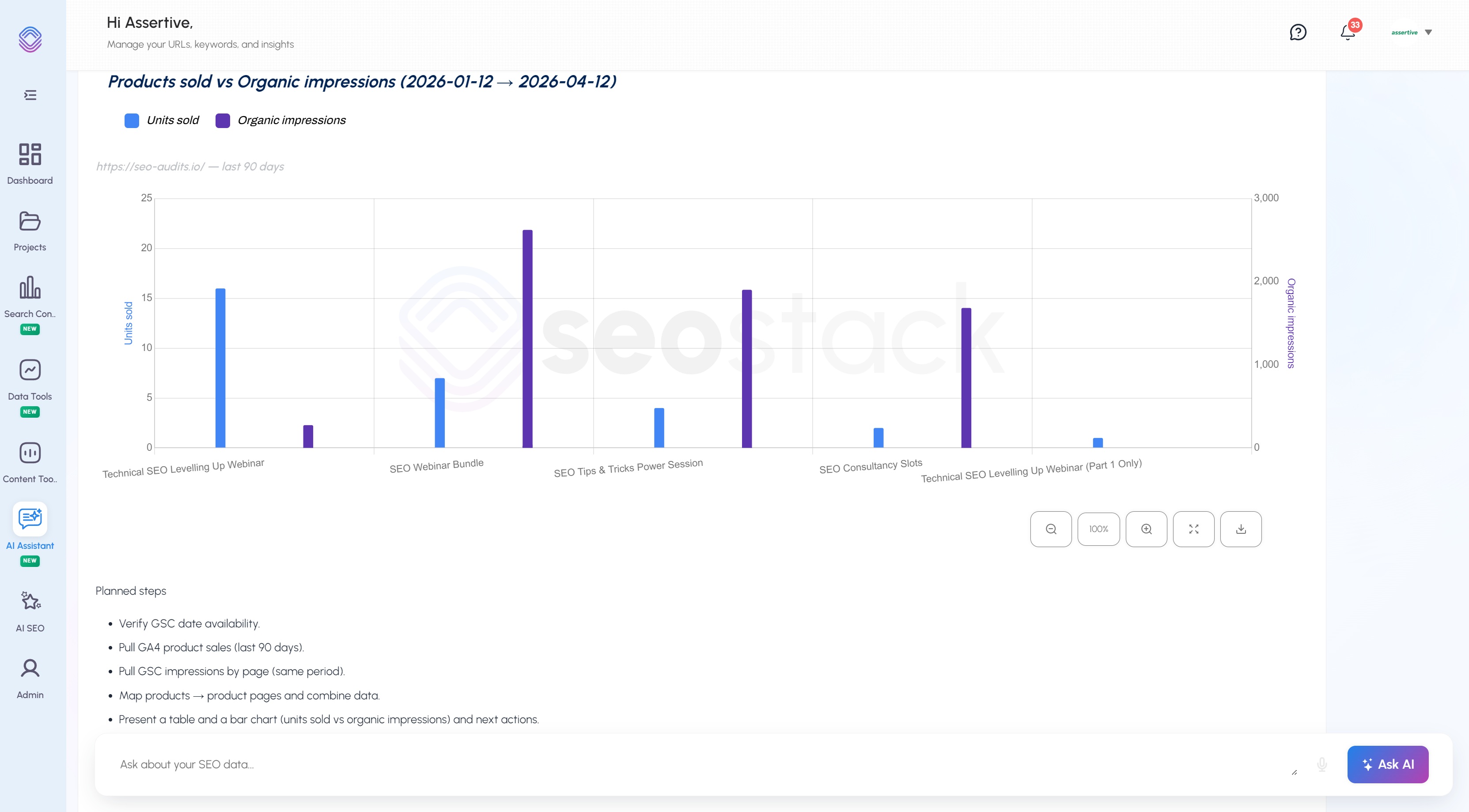 Talk to Search Console Data